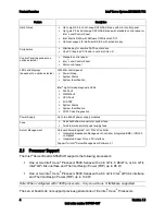 Preview for 16 page of Intel SR1625UR - Server System - 0 MB RAM Technical Product Specification