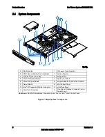 Preview for 20 page of Intel SR1625UR - Server System - 0 MB RAM Technical Product Specification