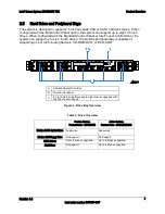 Preview for 21 page of Intel SR1625UR - Server System - 0 MB RAM Technical Product Specification