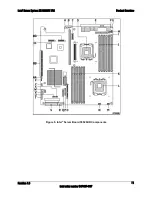 Preview for 23 page of Intel SR1625UR - Server System - 0 MB RAM Technical Product Specification