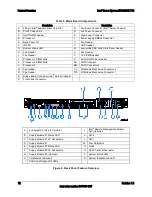 Preview for 24 page of Intel SR1625UR - Server System - 0 MB RAM Technical Product Specification