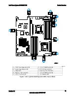 Preview for 25 page of Intel SR1625UR - Server System - 0 MB RAM Technical Product Specification