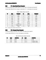 Preview for 31 page of Intel SR1625UR - Server System - 0 MB RAM Technical Product Specification