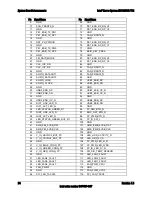 Preview for 46 page of Intel SR1625UR - Server System - 0 MB RAM Technical Product Specification