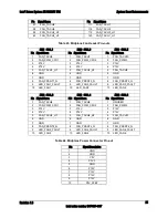 Preview for 47 page of Intel SR1625UR - Server System - 0 MB RAM Technical Product Specification