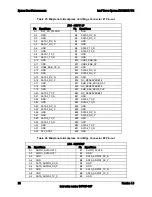 Preview for 48 page of Intel SR1625UR - Server System - 0 MB RAM Technical Product Specification