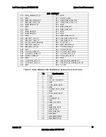 Preview for 49 page of Intel SR1625UR - Server System - 0 MB RAM Technical Product Specification