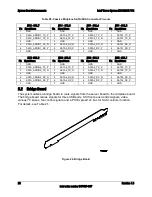 Preview for 50 page of Intel SR1625UR - Server System - 0 MB RAM Technical Product Specification