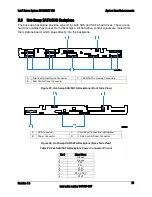 Preview for 51 page of Intel SR1625UR - Server System - 0 MB RAM Technical Product Specification