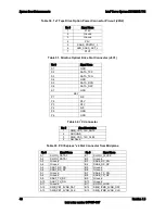 Preview for 52 page of Intel SR1625UR - Server System - 0 MB RAM Technical Product Specification