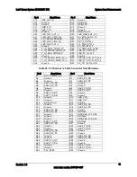 Preview for 53 page of Intel SR1625UR - Server System - 0 MB RAM Technical Product Specification