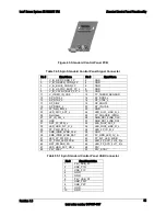 Preview for 77 page of Intel SR1625UR - Server System - 0 MB RAM Technical Product Specification