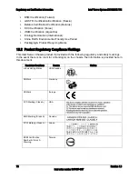 Preview for 88 page of Intel SR1625UR - Server System - 0 MB RAM Technical Product Specification