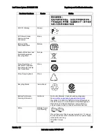 Preview for 89 page of Intel SR1625UR - Server System - 0 MB RAM Technical Product Specification