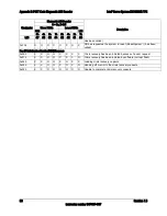 Preview for 100 page of Intel SR1625UR - Server System - 0 MB RAM Technical Product Specification