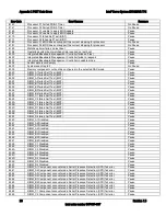 Preview for 102 page of Intel SR1625UR - Server System - 0 MB RAM Technical Product Specification