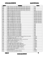 Preview for 103 page of Intel SR1625UR - Server System - 0 MB RAM Technical Product Specification