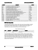 Preview for 104 page of Intel SR1625UR - Server System - 0 MB RAM Technical Product Specification