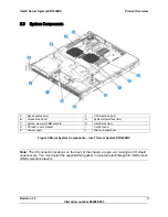 Предварительный просмотр 11 страницы Intel SR1630BC - Server System - 0 MB RAM Technical Product Specification