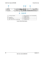 Предварительный просмотр 12 страницы Intel SR1630BC - Server System - 0 MB RAM Technical Product Specification