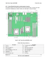 Предварительный просмотр 15 страницы Intel SR1630BC - Server System - 0 MB RAM Technical Product Specification