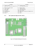 Предварительный просмотр 16 страницы Intel SR1630BC - Server System - 0 MB RAM Technical Product Specification