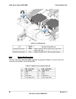 Предварительный просмотр 26 страницы Intel SR1630BC - Server System - 0 MB RAM Technical Product Specification