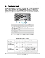 Предварительный просмотр 30 страницы Intel SR1630BC - Server System - 0 MB RAM Technical Product Specification