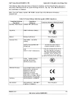 Предварительный просмотр 37 страницы Intel SR1630BC - Server System - 0 MB RAM Technical Product Specification