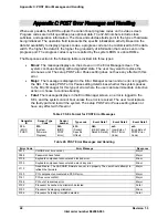 Предварительный просмотр 50 страницы Intel SR1630BC - Server System - 0 MB RAM Technical Product Specification