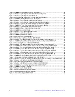 Preview for 20 page of Intel SR1630GP - Server System - 0 MB RAM Service Manual