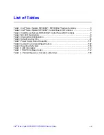 Preview for 21 page of Intel SR1630GP - Server System - 0 MB RAM Service Manual