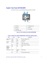 Preview for 29 page of Intel SR1630GP - Server System - 0 MB RAM Service Manual