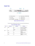 Preview for 30 page of Intel SR1630GP - Server System - 0 MB RAM Service Manual