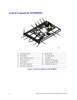 Preview for 34 page of Intel SR1630GP - Server System - 0 MB RAM Service Manual