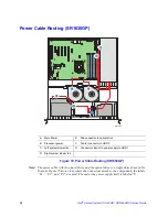 Preview for 120 page of Intel SR1630GP - Server System - 0 MB RAM Service Manual