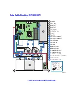 Preview for 121 page of Intel SR1630GP - Server System - 0 MB RAM Service Manual