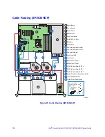 Preview for 122 page of Intel SR1630GP - Server System - 0 MB RAM Service Manual