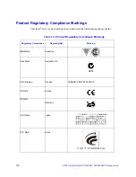 Preview for 180 page of Intel SR1630GP - Server System - 0 MB RAM Service Manual