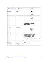 Preview for 181 page of Intel SR1630GP - Server System - 0 MB RAM Service Manual