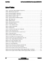 Preview for 8 page of Intel SR1670HV - Server System - 0 MB RAM Technical Product Specification