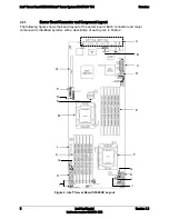 Preview for 14 page of Intel SR1670HV - Server System - 0 MB RAM Technical Product Specification