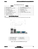 Preview for 15 page of Intel SR1670HV - Server System - 0 MB RAM Technical Product Specification