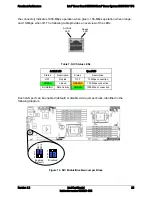 Preview for 31 page of Intel SR1670HV - Server System - 0 MB RAM Technical Product Specification