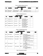 Preview for 39 page of Intel SR1670HV - Server System - 0 MB RAM Technical Product Specification