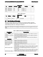 Preview for 40 page of Intel SR1670HV - Server System - 0 MB RAM Technical Product Specification