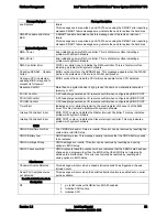 Preview for 41 page of Intel SR1670HV - Server System - 0 MB RAM Technical Product Specification