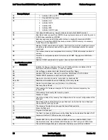 Preview for 42 page of Intel SR1670HV - Server System - 0 MB RAM Technical Product Specification