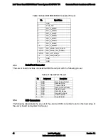 Preview for 50 page of Intel SR1670HV - Server System - 0 MB RAM Technical Product Specification