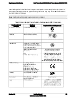 Preview for 75 page of Intel SR1670HV - Server System - 0 MB RAM Technical Product Specification